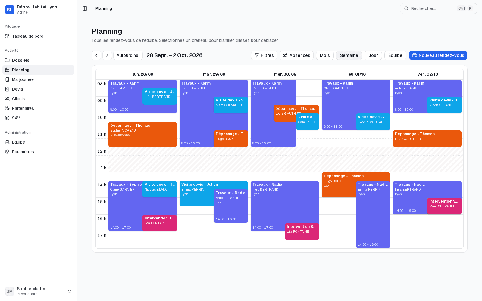Le planning de la semaine, avec les rendez-vous de chaque technicien